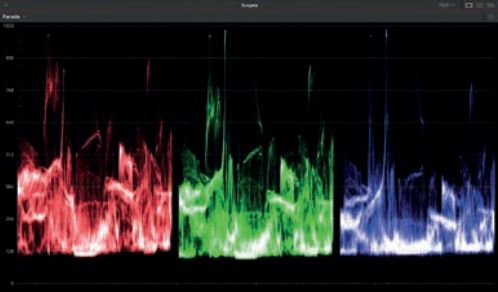 008 digital production