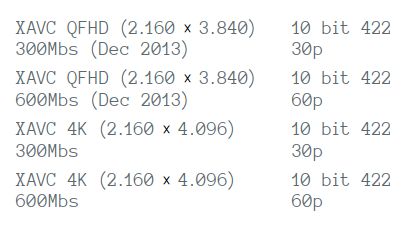 4k produzieren007 digital production