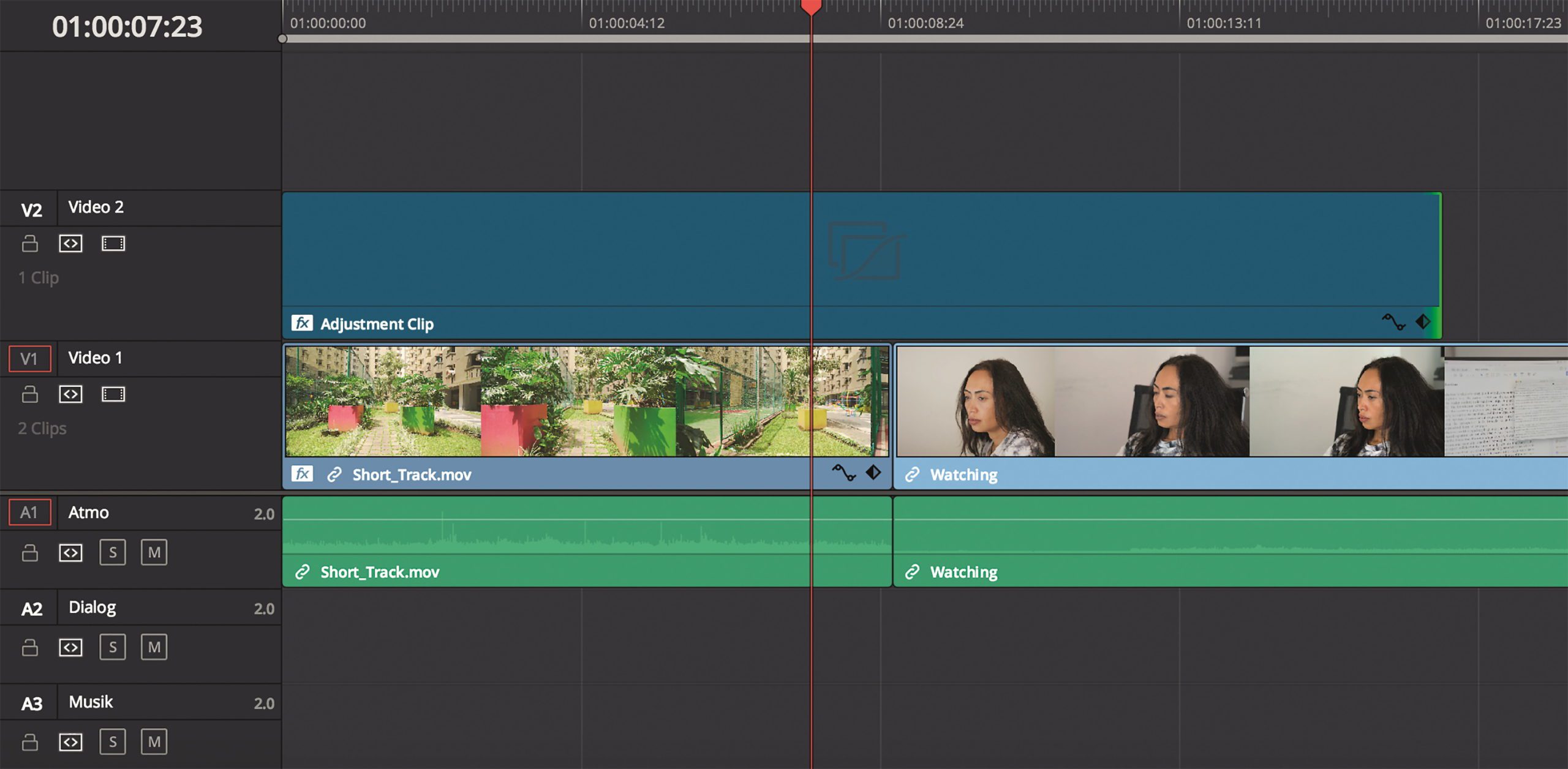 adjustmentclip digital production Auf Einstellungsebenen dürften potenzielle Umsteiger noch gewartet haben.