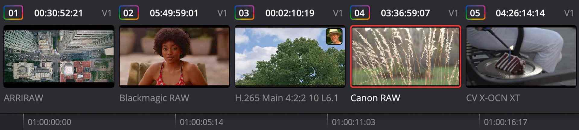 a video editing timeline showing multiple clips with various formats including arri blackmagic raw h265 canon raw and cv xocn xt each clip has its duration displayed below digital production A video editing timeline showing multiple clips with various formats, including ARRI, Blackmagic RAW, H.265, Canon RAW, and CV X-OCN XT. Each clip has its duration displayed below.