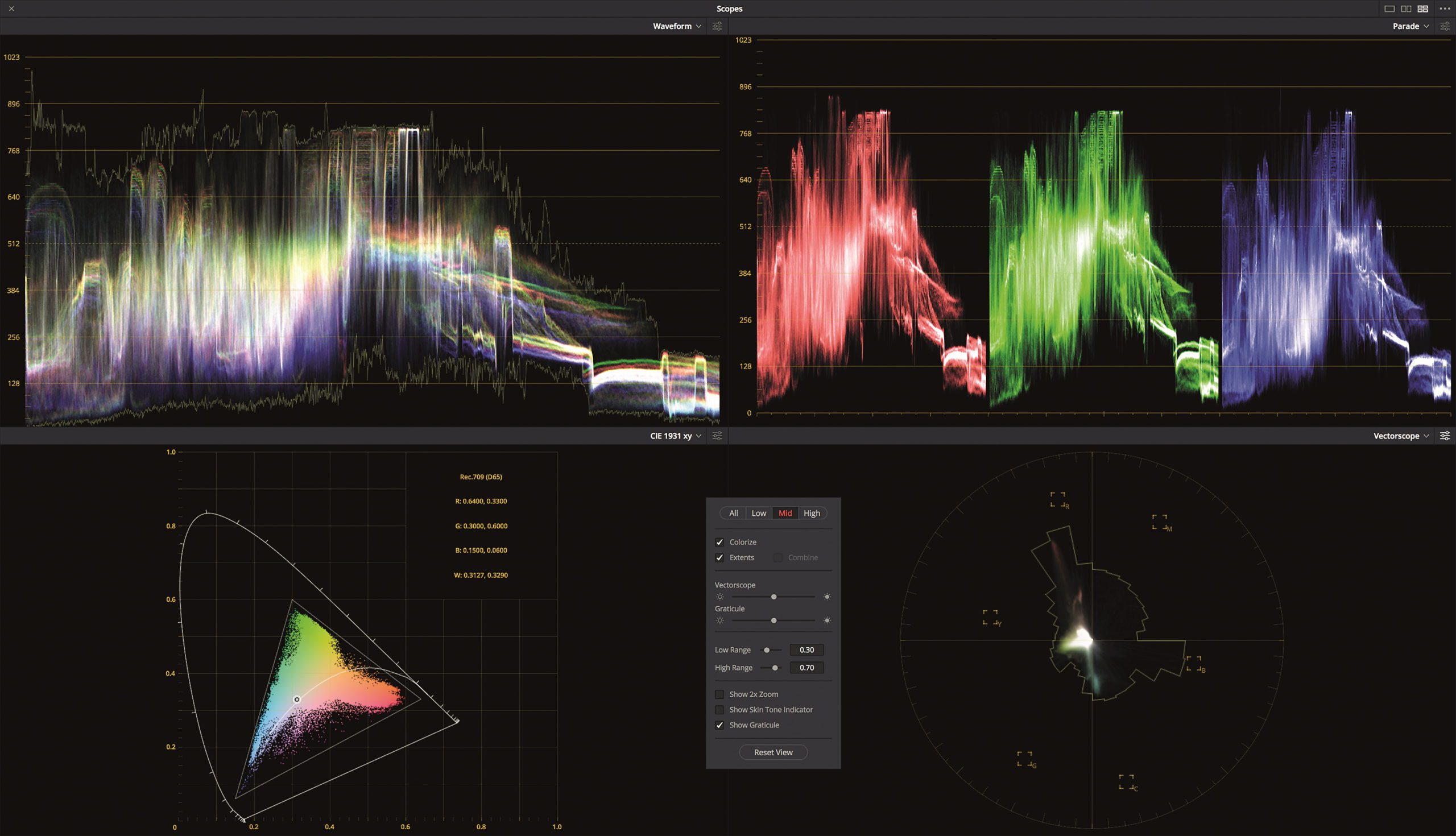 newscopes digital production Die runderneuerten Scopes sind schneller, präziser und bieten mehr Informationen.