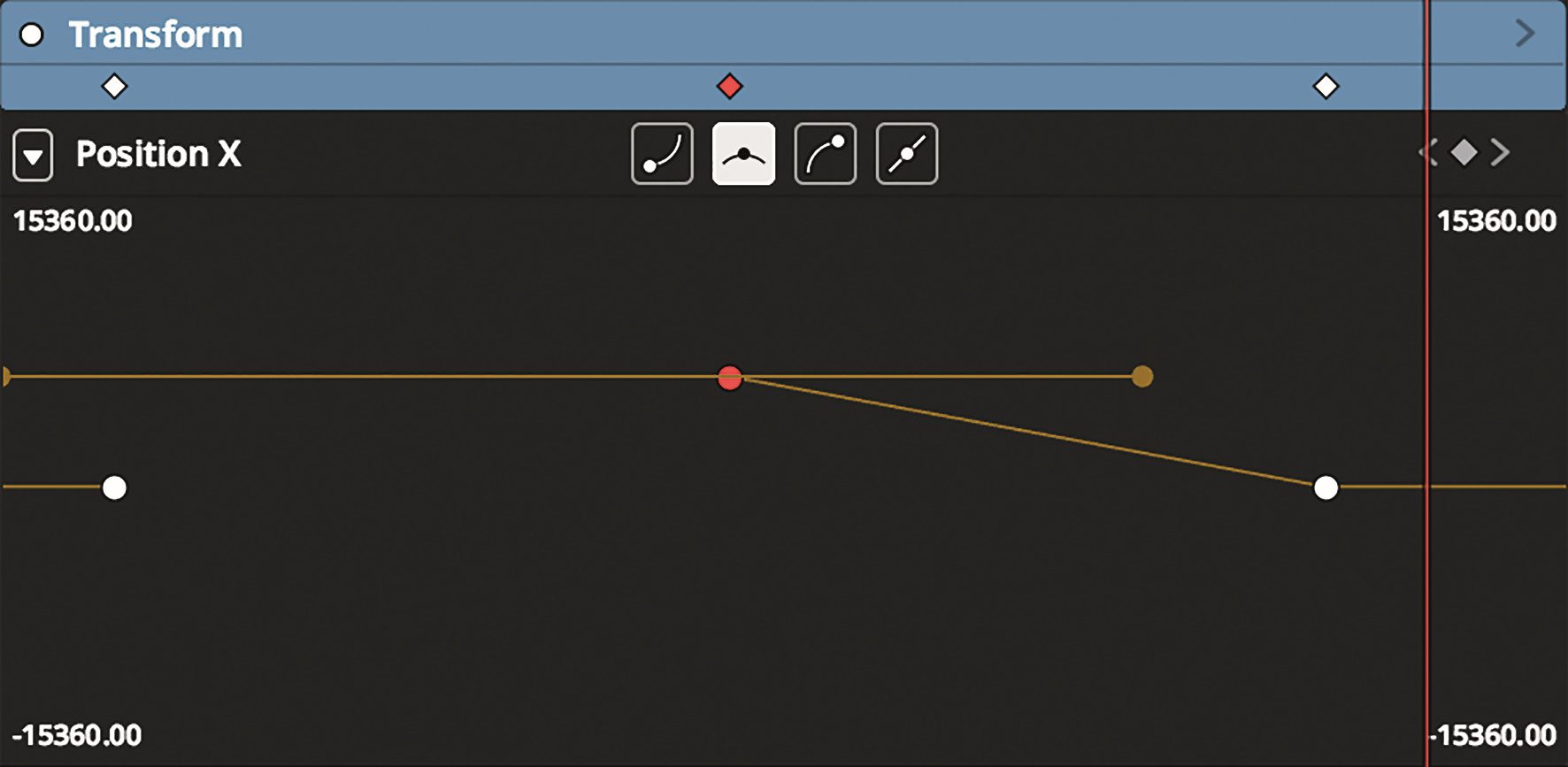 positionskurven digital production Endlich gibt es auch Funktionskurven für die Position – noch etwas unfertig in der Beta.