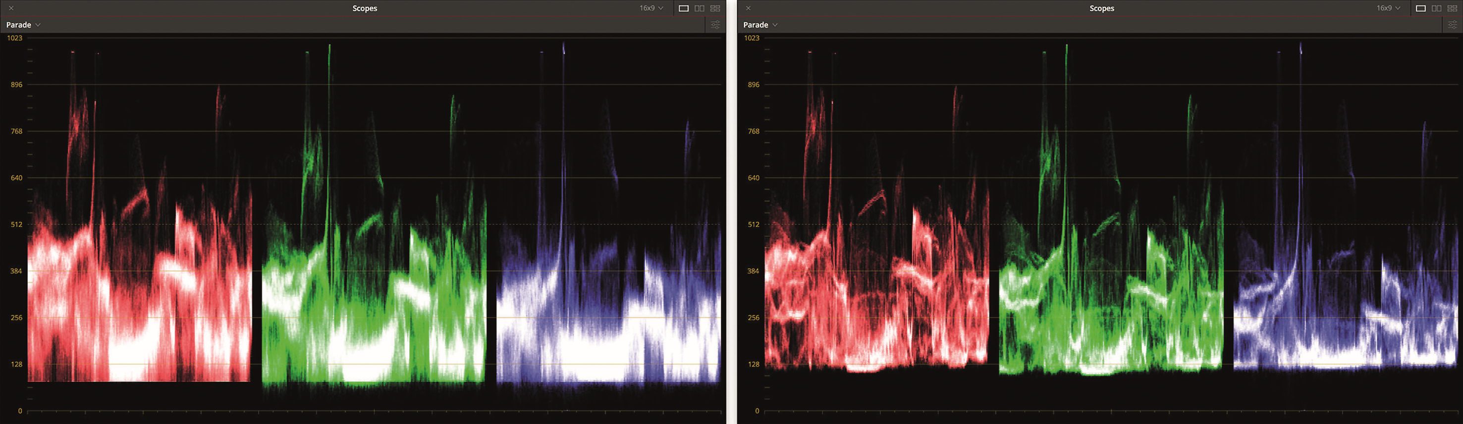 scopes6400 digital production Das Rauschen bei 6.4OO ISO geht im Original unter die Schwarzgrenze, nach der Rauschfilterung ist der Effekt weg.