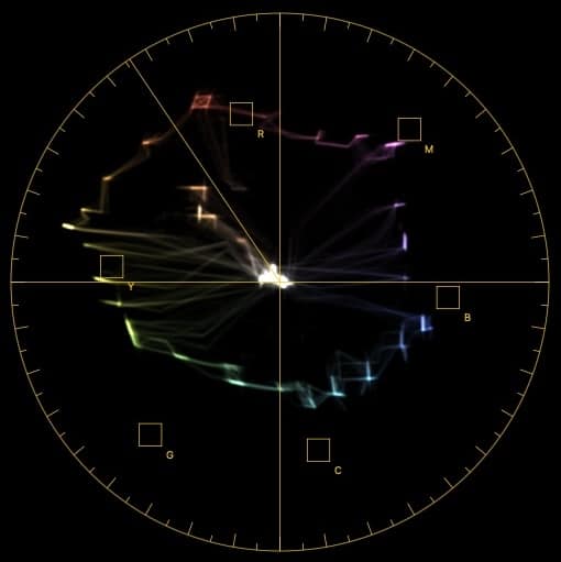 screenshot digital production