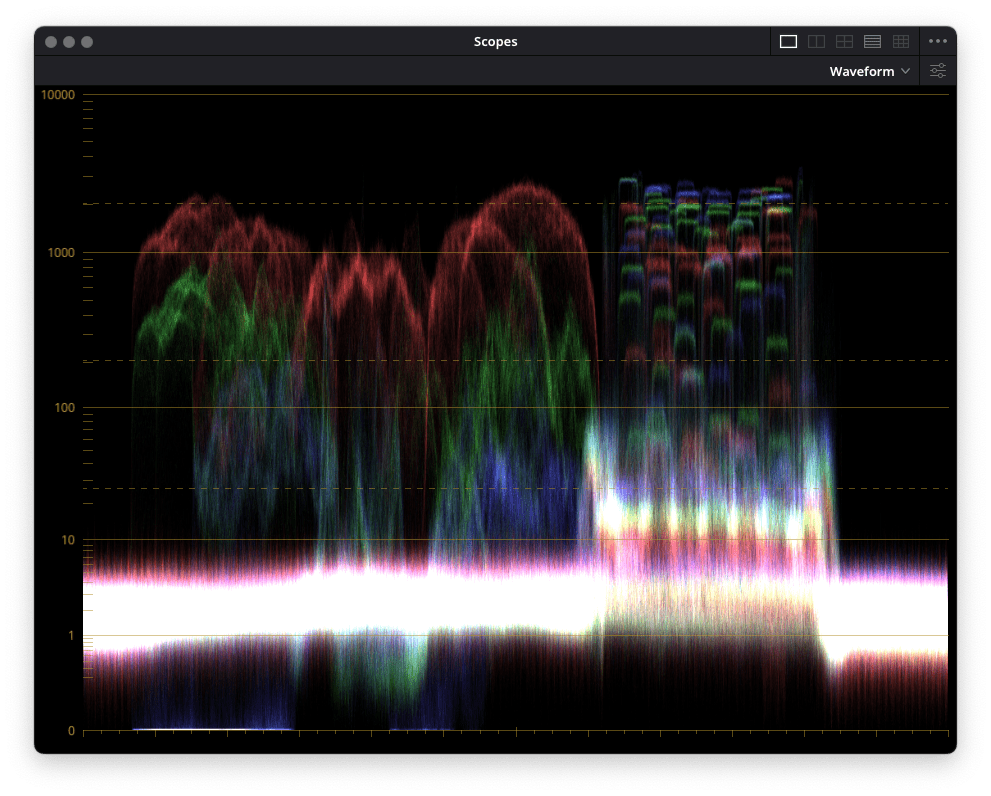 an audio analysis software interface displaying colorful waveforms and spectral data on a dark background the graph features vibrant peaks in red green and blue indicating different audio frequencies and amplitudes digital production An audio analysis software interface displaying colorful waveforms and spectral data on a dark background. The graph features vibrant peaks in red, green, and blue, indicating different audio frequencies and amplitudes.