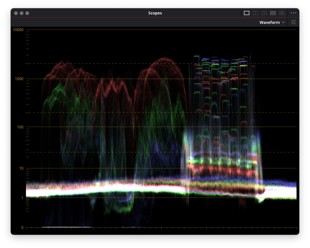 a spectrum analysis display with colorful waveforms in red green and blue against a dark background showing different frequencies and amplitudes visualized in a graph format digital production A spectrum analysis display with colorful waveforms in red, green, and blue against a dark background, showing different frequencies and amplitudes visualized in a graph format.