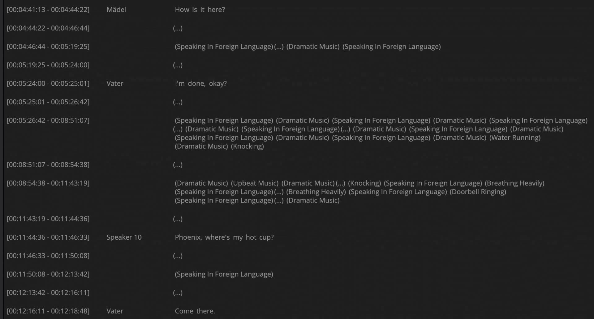speaking in foreign digital production Mit „Auto“ wurde die Sprache nicht erkannt und ein bisschen Englisch halluziniert.
